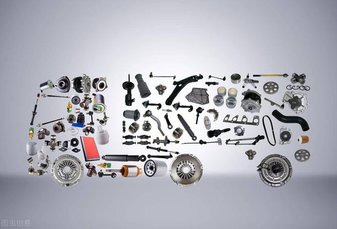 汽车发动机 核心元器件的协同与零配件产业的未来